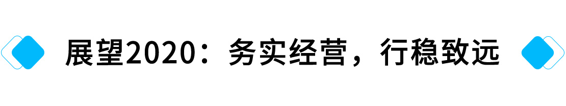 展望2020：务实经营，行稳致远.jpg