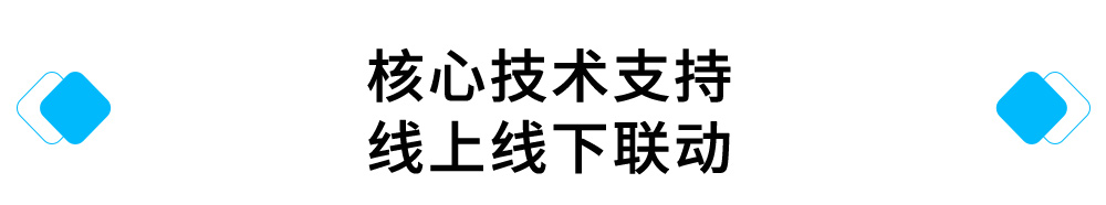 核心技术支持，线上线下联动.jpg